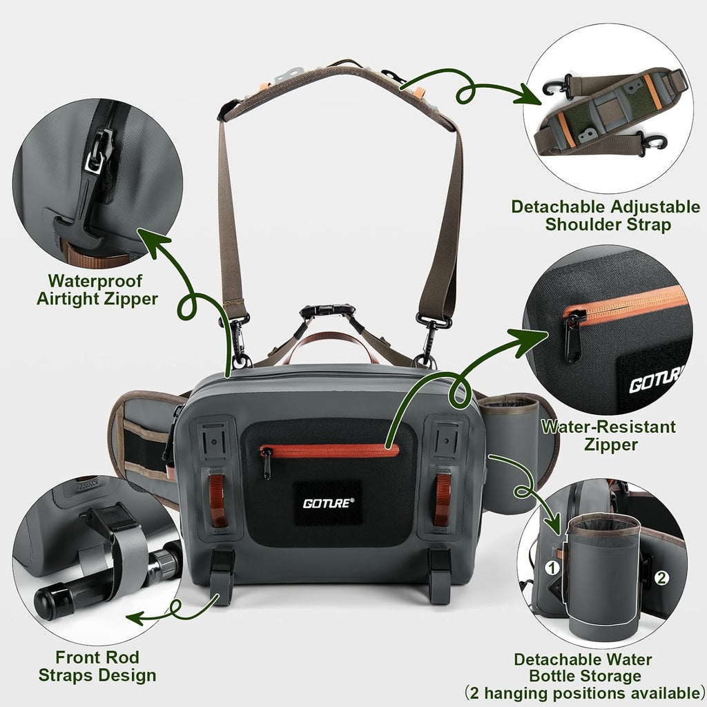 Goture Waterproof Fishing Waist Pack, IPX8 840D TPU Large Tackle Bag