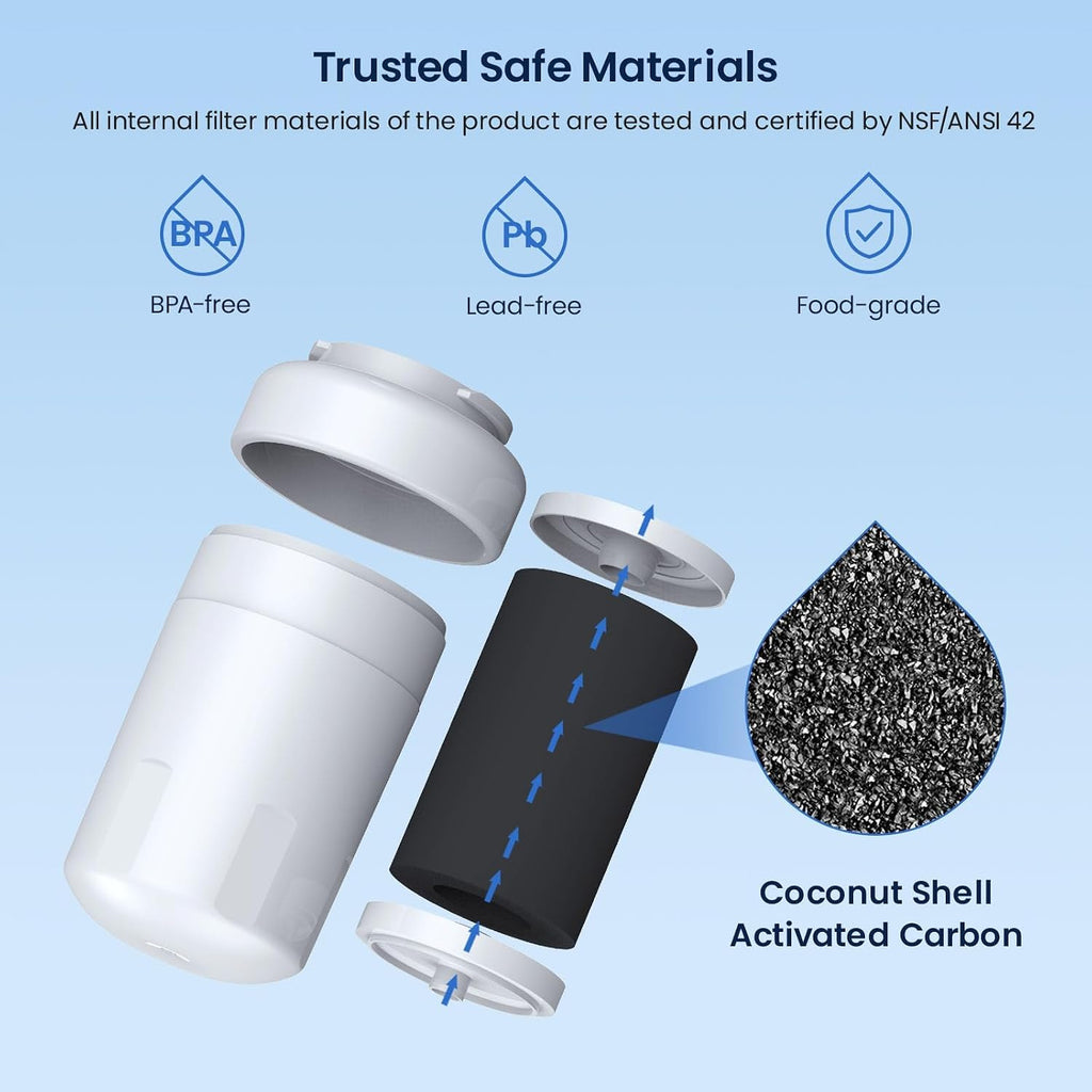 GLACIER FRESH MWF Refrigerator Water Filter Compatible with GE, 4-Pack