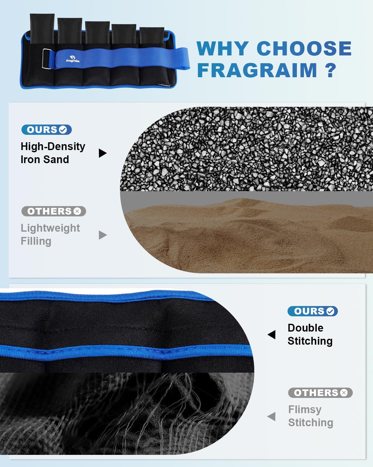 Fragraim Adjustable Ankle Weights 1-3/4/5/6/8/10/12/15/20 LBS Pair with Removable Weight for Jogging, Gymnastics, Aerobics, Physical Therapy