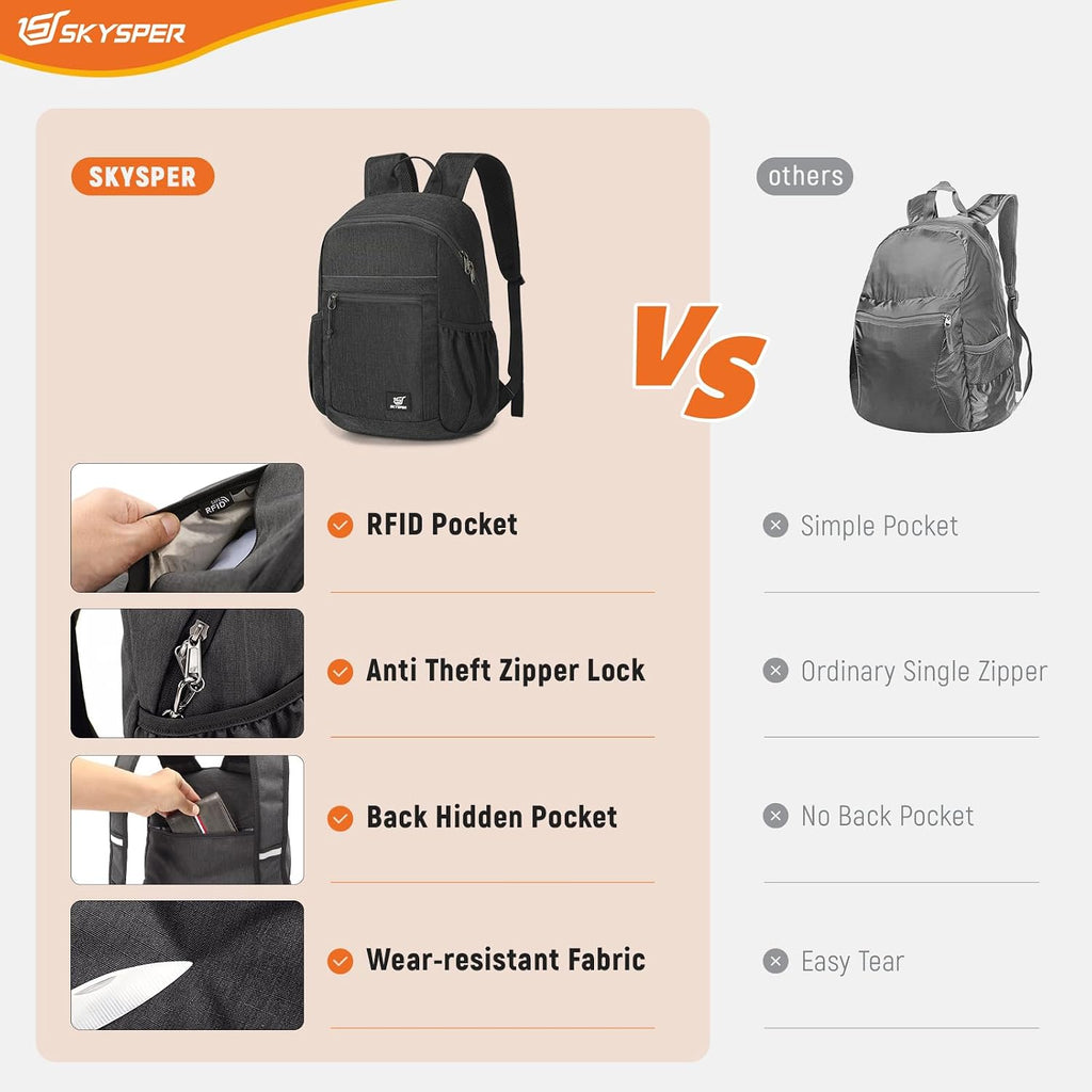 SKYSPER Anti Theft Hiking Backpack, 18L RFID Packable Travel Daypack, Lightweight Foldable Back Pack for Walking Daytrip