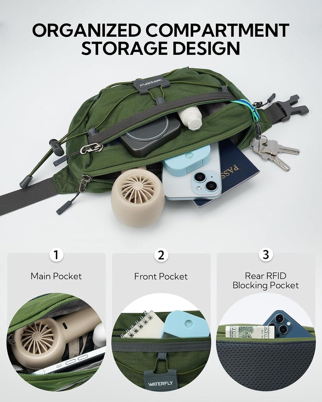 WATERFLY Small Fanny Pack RFID Blocking Travel Hiking Crossbody Waist Bag
