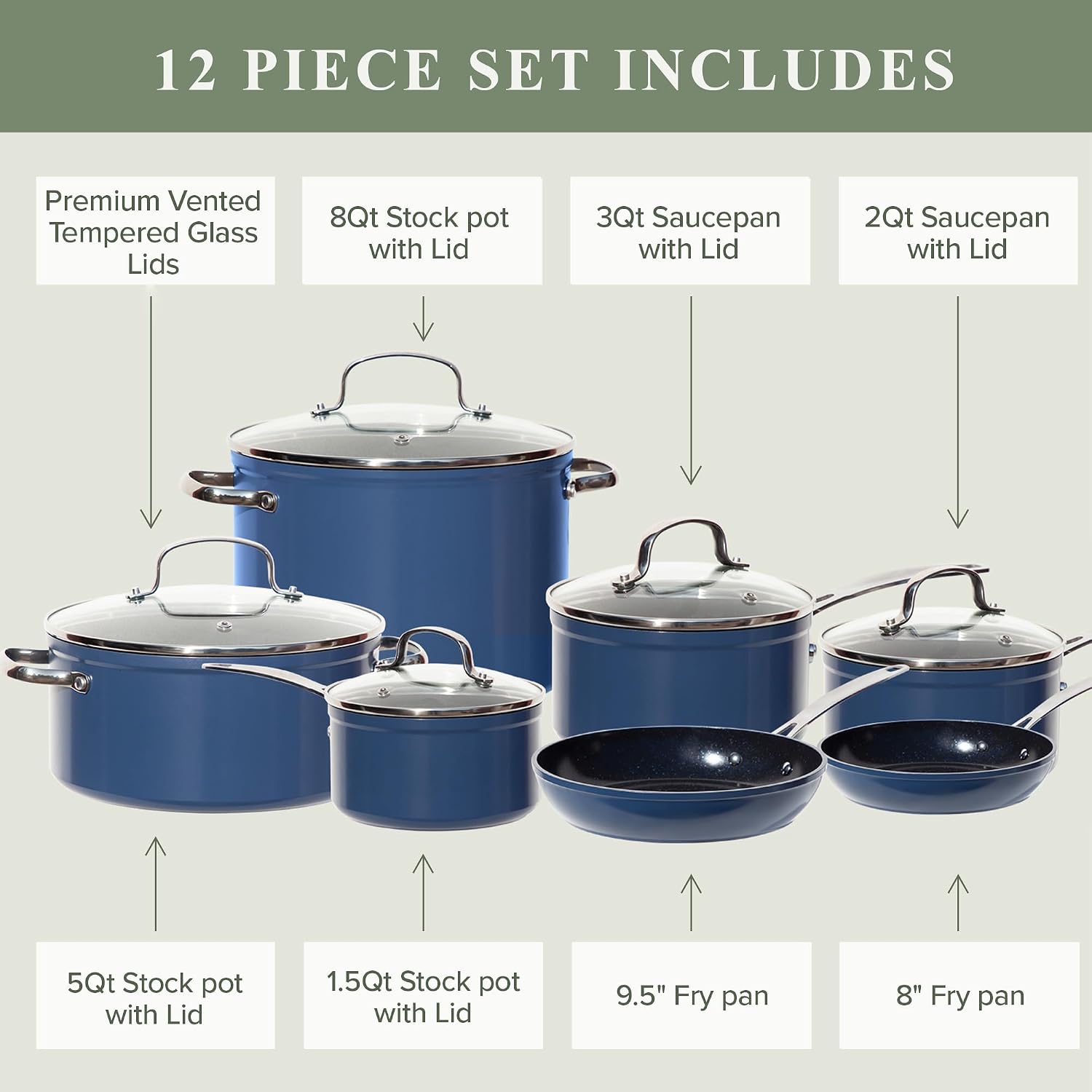 Nuwave Healthy Duralon Blue Ceramic Nonstick Cookware Set, PFAS Free