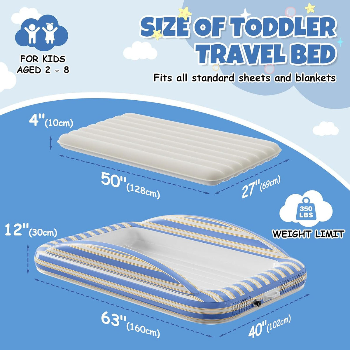 Luxchoice Inflatable Toddler Travel Bed Rechargeable Pump Todder Mattress