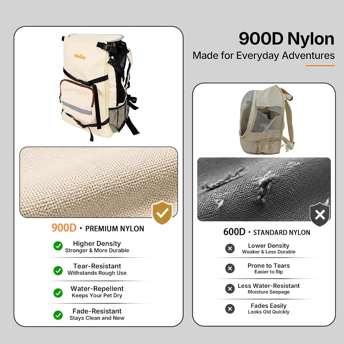 Waterproof 900D Nylon Dog Backpack Carrier for Medium Dogs Under 30 lb