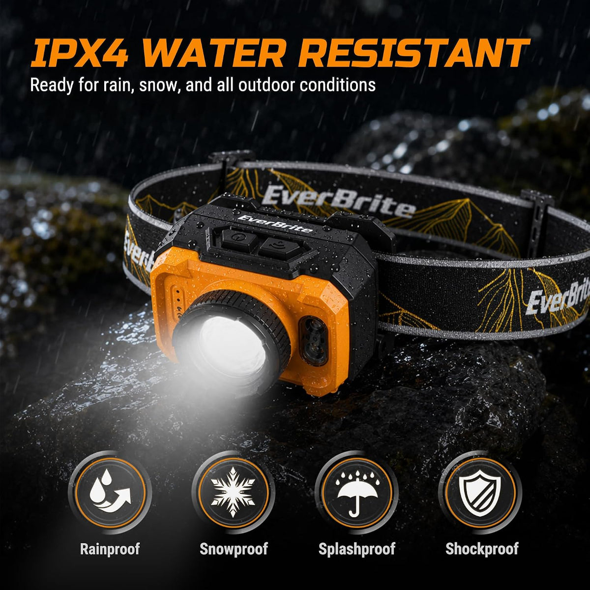 EverBrite 600LM Rechargeable Headlamp, Motion Sensor Head Lamp for Adults