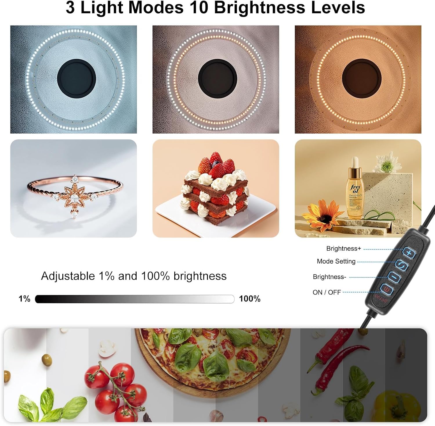 PULUZ Light Box Photography, 20x20 inch Portable Photo Studio Light Box, Professional Dimmable Quick Charge USB-C Photo Booth with 200 LED Lights & 12 Color Backdrops Photo Box for Product Photography