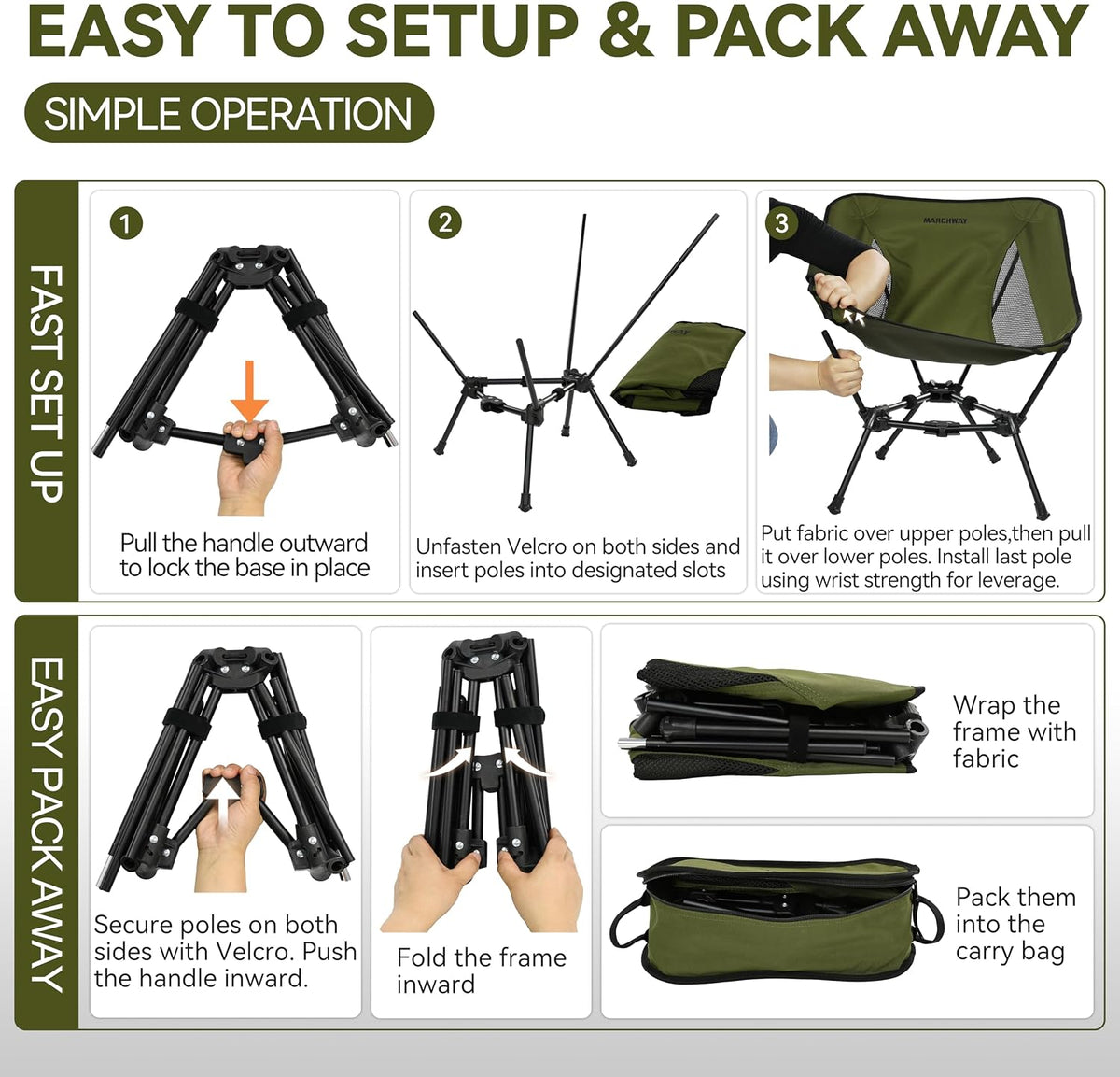 MARCHWAY Lightweight Folding Camping Chair, Portable Foldable Compact for Outdoor Camp, Travel, Beach, Picnic, Festival, Hiking, Backpacking, Supports 330Lbs (Green)