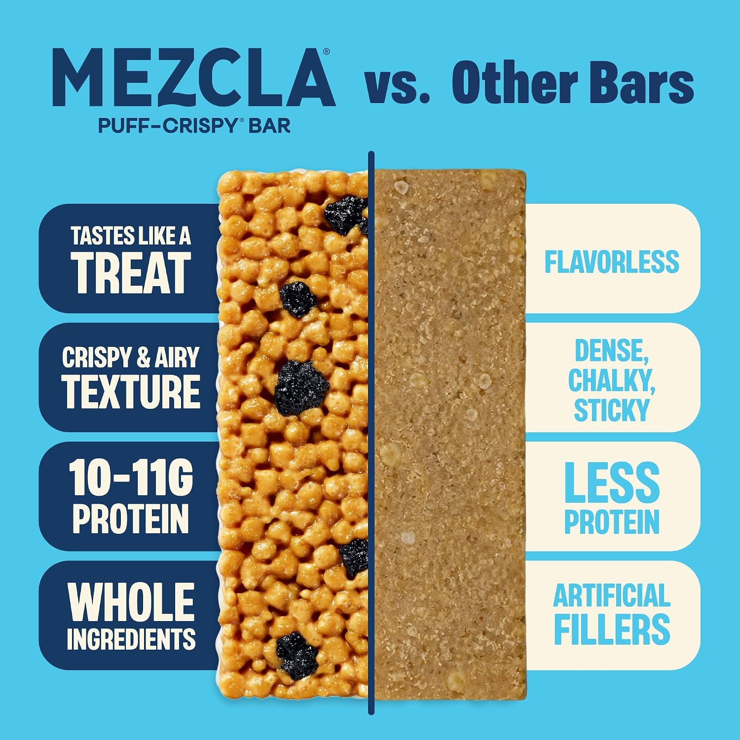 Mezcla Maple Blueberry Puff Crispy Vegan Bars, 11g Protein, 12 Bars