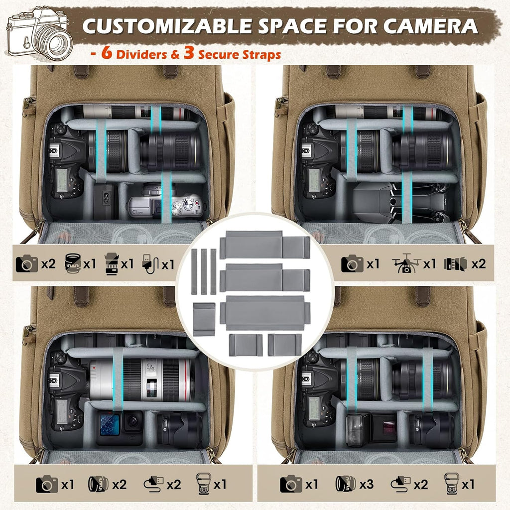 RAINSMORE Vintage Camera Bag with Side Access for DSLR/SLR Mirrorless