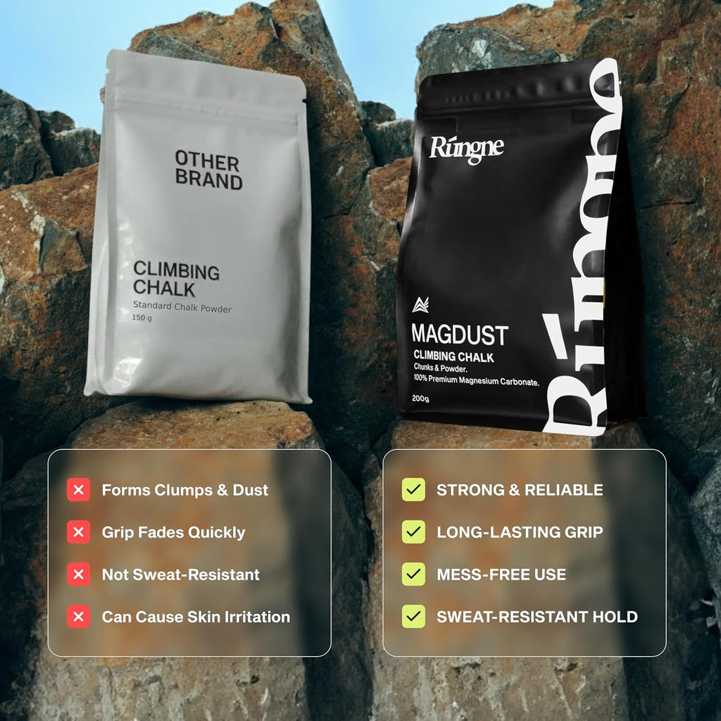 RUNGNE Premium Climbing Chalk - High Performance Chalk for Rock Climbing, Bouldering, Weightlifting & More - Unmatched Grip and Skin Friendly
