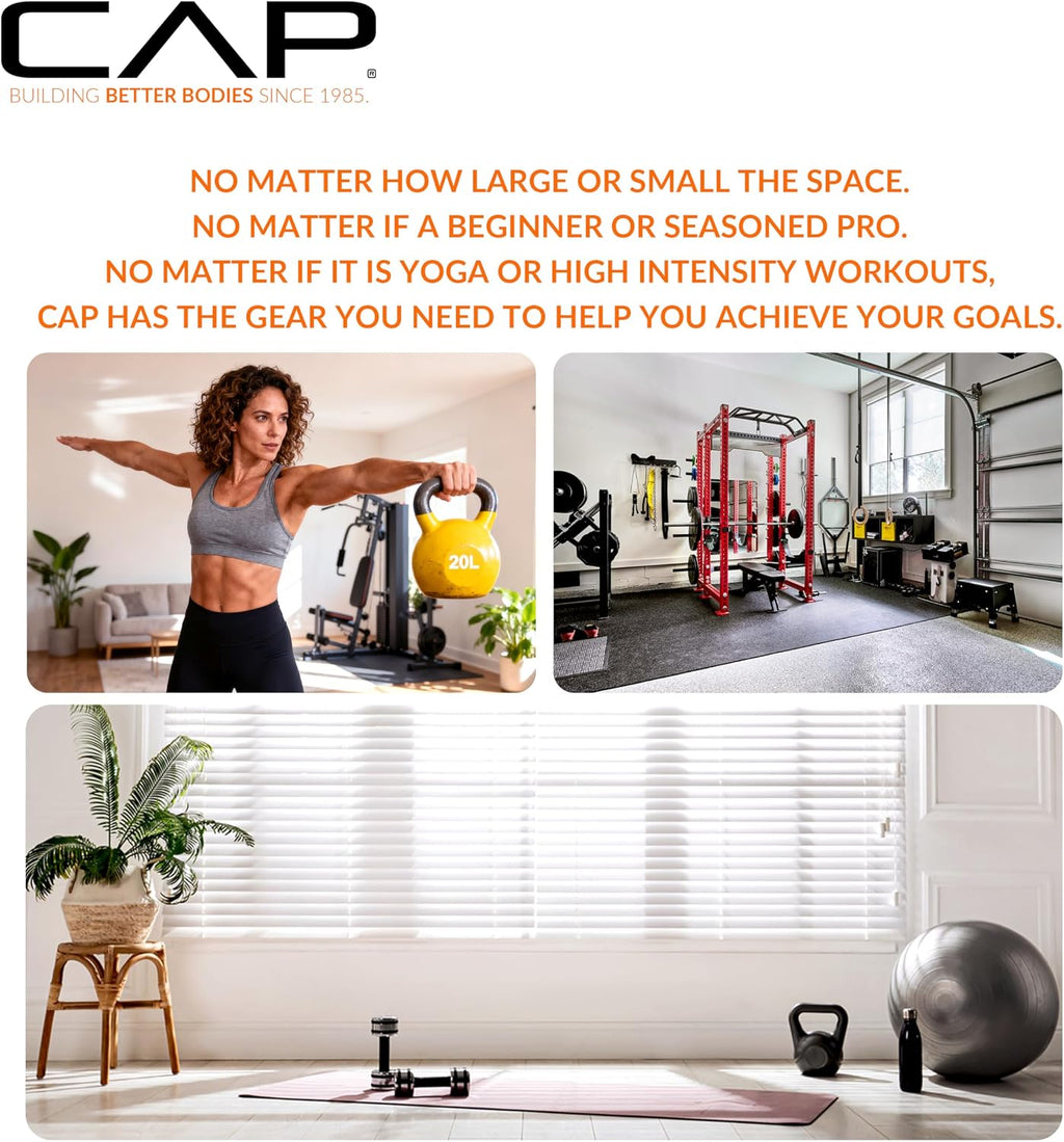 CAP Neoprene Coated Kettlebells - Multiple Sizes
