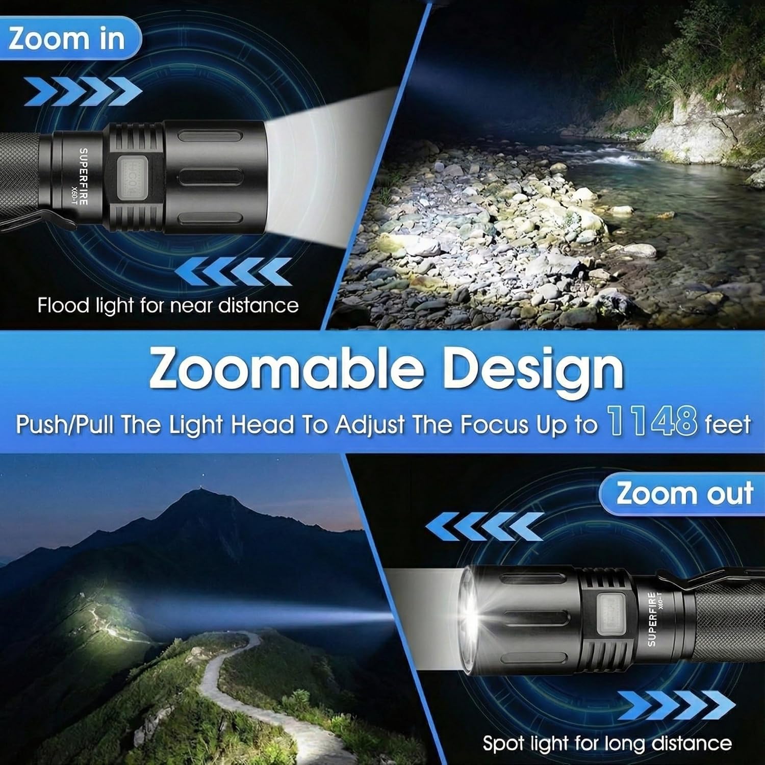 SuperFire Tactical Flashlight Rechargeable, 3000 Lumens Powerful Zoomable LED Flashlight, USB-C Charging & IP44 Waterproof with 5 Modes for Camping, Hiking, Emergency, Home Use