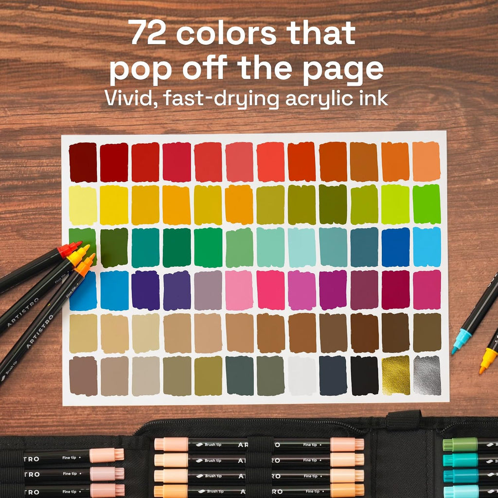 ARTISTRO Acrylic Paint Markers, Dual-Tip Paint Pens, Black 72 Pack