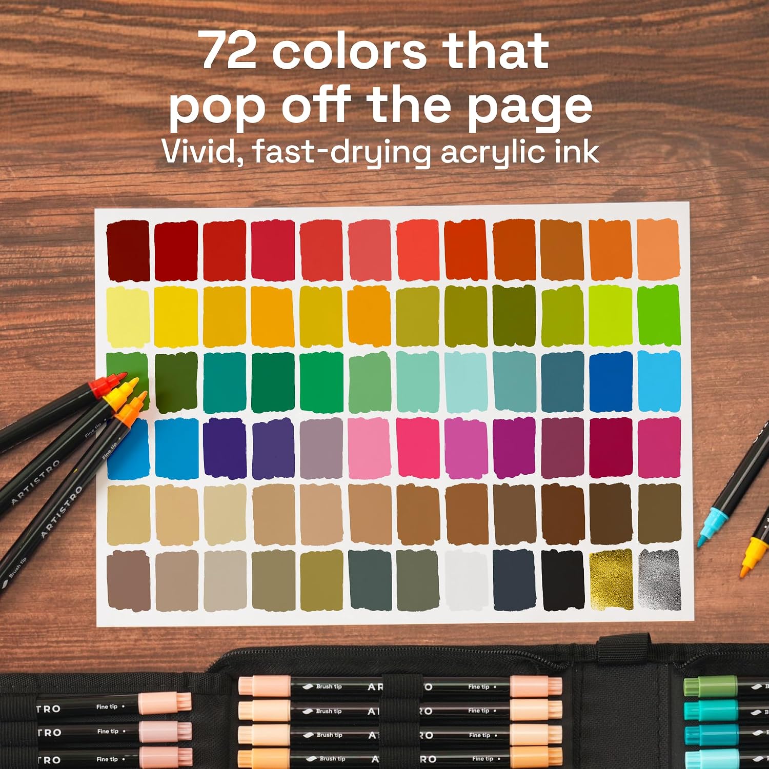 ARTISTRO Acrylic Paint Markers, Dual-Tip Paint Pens, Black 72 Pack