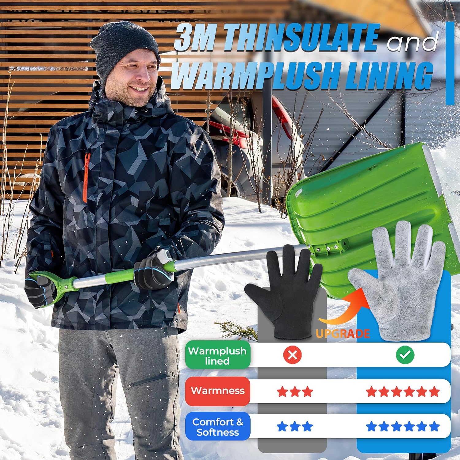 HANDLANDY Winter Work Gloves, 3M Thinsulate Waterproof Insulated Glove for Men Women