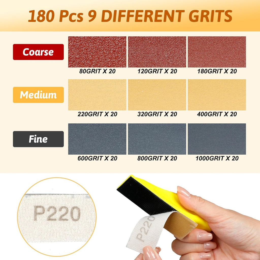 180 PCS Mini Detail Sanding Kit, 80-1000 Grit Sandpaper with Finger Sanding Blocks for Small Areas and Corners, Ideal for Woodworking, Furniture Repair, Crafts and DIY