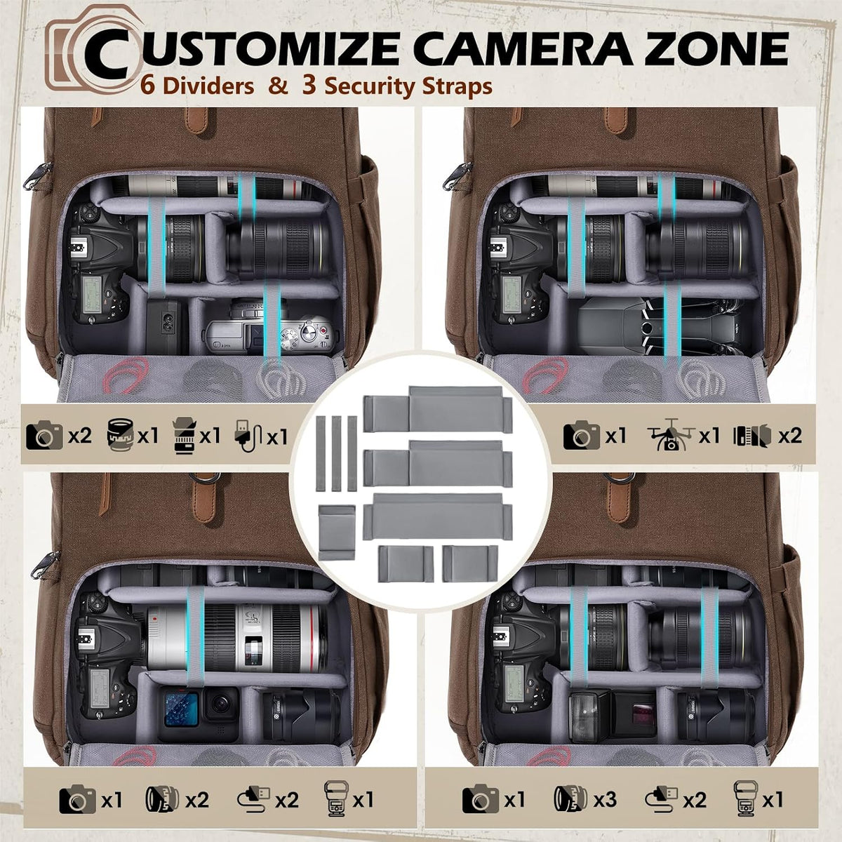 RAINSMORE Camera Backpack, DSLR SLR Mirrorless Camera Bag for Photographer