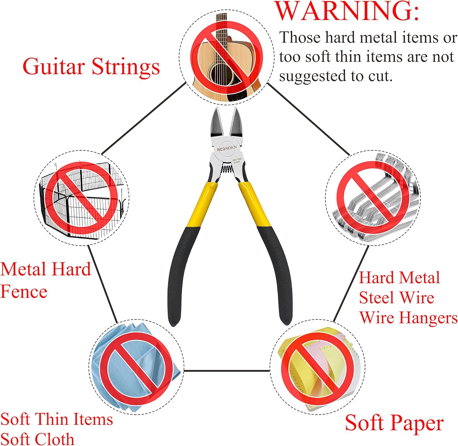 BOOSDEN Wire Cutter 5 inch Cutting Pliers Diagonal Cutter Snipper 5 Pack