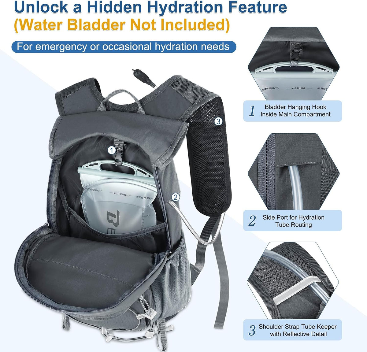 BECOJADDE Hiking Backpack 20L Small Backpack Packable Day pack Water Resistant Lightweight Travel Backpack for Women Men with Shoulder Strap Pockets for Hiking Camping Outdoor, Grey