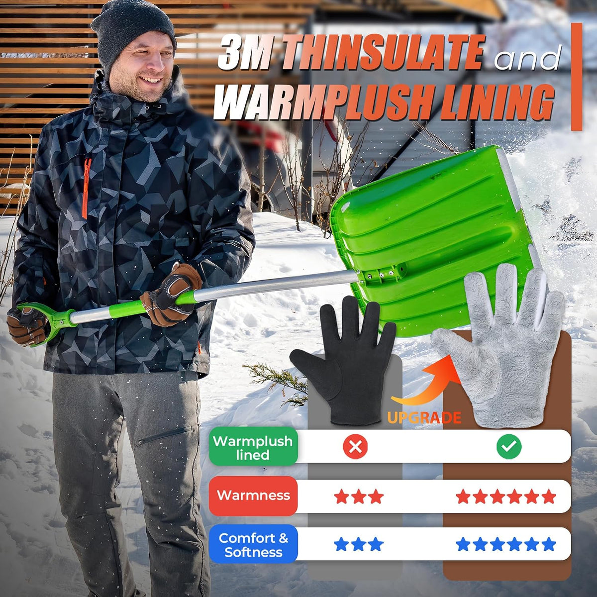 HANDLANDY Winter Work Gloves, 3M Thinsulate Waterproof Insulated Glove for Men Women