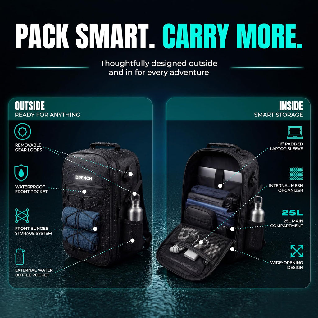 DRENCH 100% Waterproof Backpack 25L | Fully Submersible IPX8 Dry Bag with Airtight Seal | Floating Travel Backpack Fits 16” Laptop | Gear Loop System for Fishing, Kayaking, Boating & Outdoor Adventure