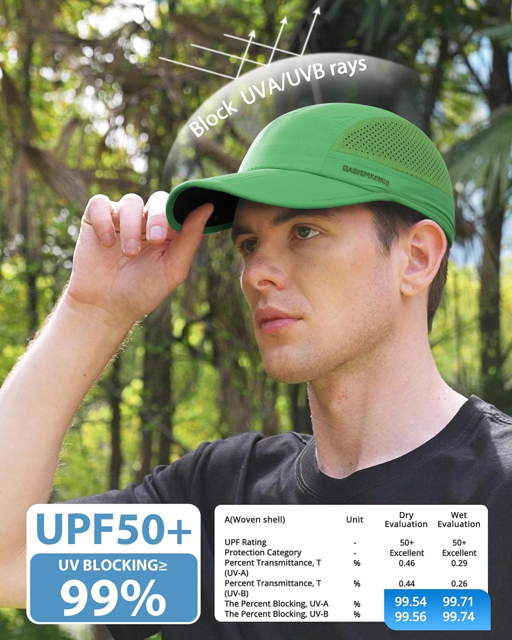 GADIEMKENSD Mens Folding Outdoor Hat Long Brim UPF 50+ Sun Protection