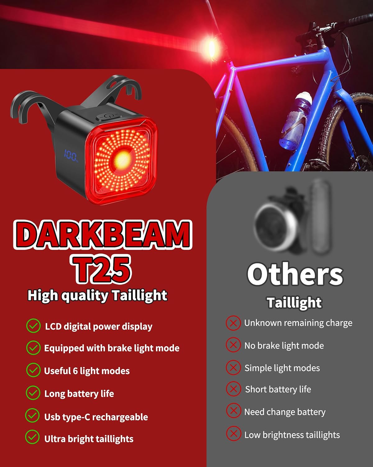 DARKBEAM Bike Tail Light with LED Display Screen, USB-C Rechargeable