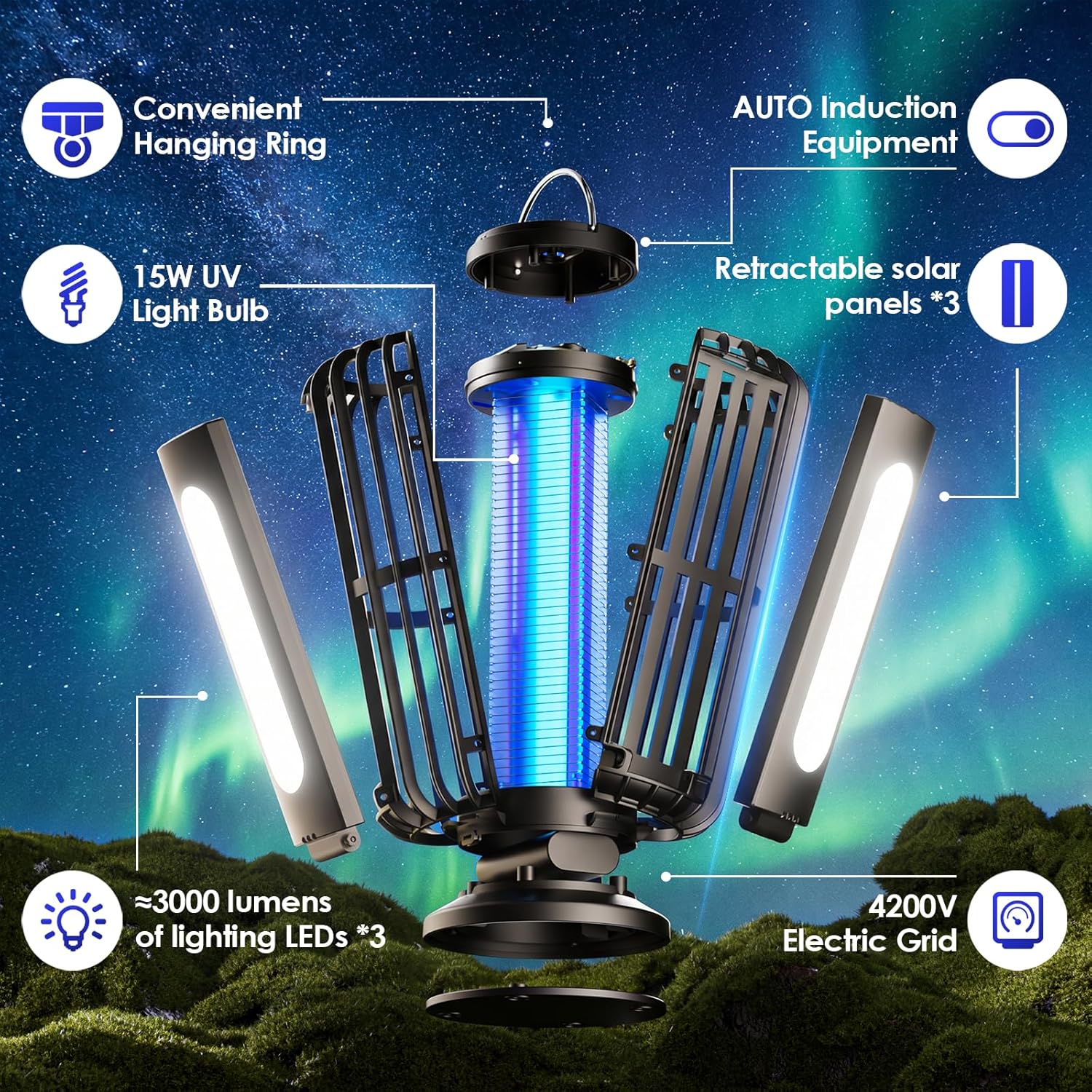 TYPEC 2 Pack Solar Bug Zapper, 3 Solar Charging Panels, 4200V Mosquito Zapper, Auto On/Off LED Light, IP67 Waterproof, USB-C & Solar Powered, Indoor Outdoor Insect Killer for Yard Patio Garden