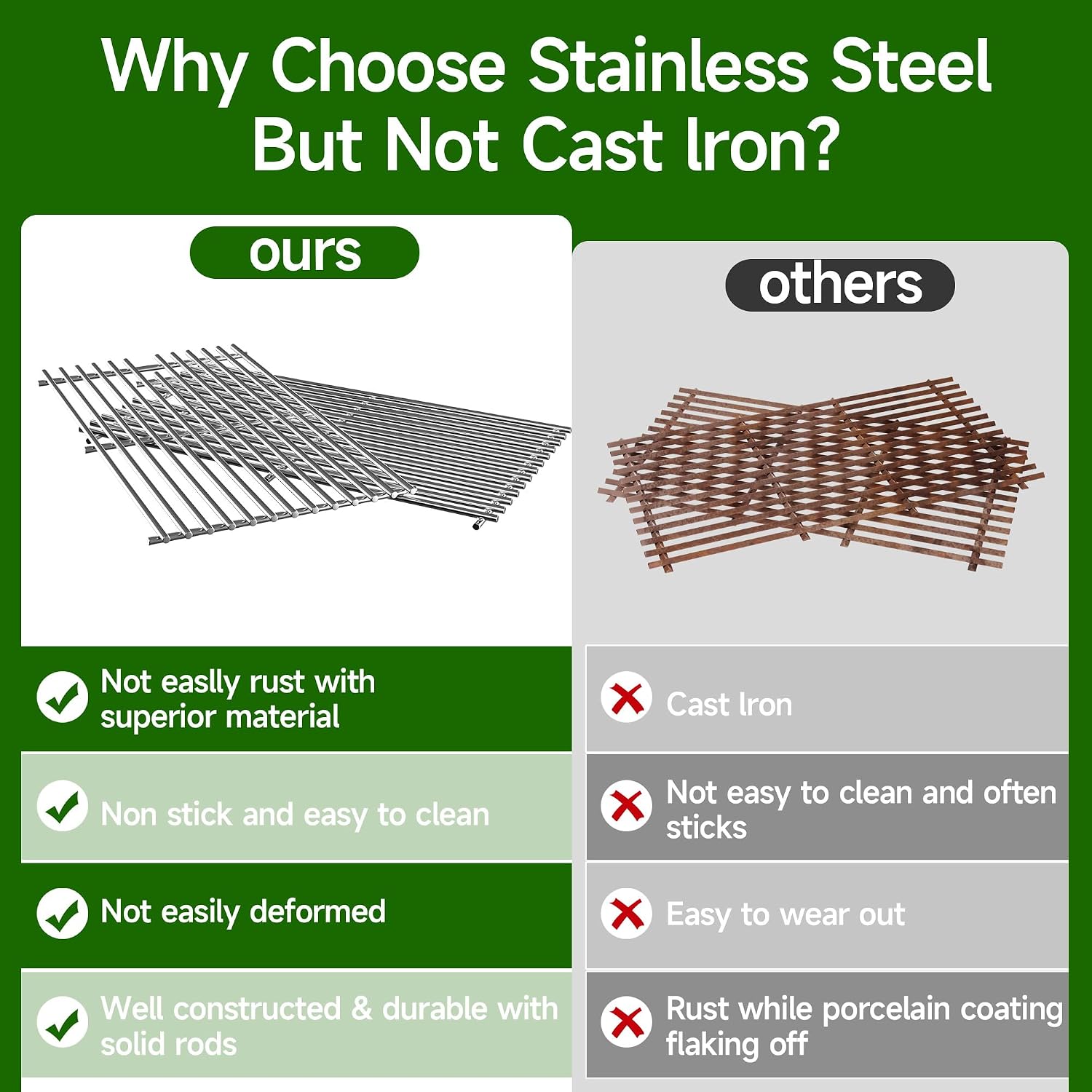 Grill Grates for Charbroil Advantage 4 Burner 463343015 463344015 463344116 463240015 Gas2coal 463340516, Replacement Parts for CharBroil G460-0500-w1, G530-b700-w1, 16-15/16inch, Stainless Steel