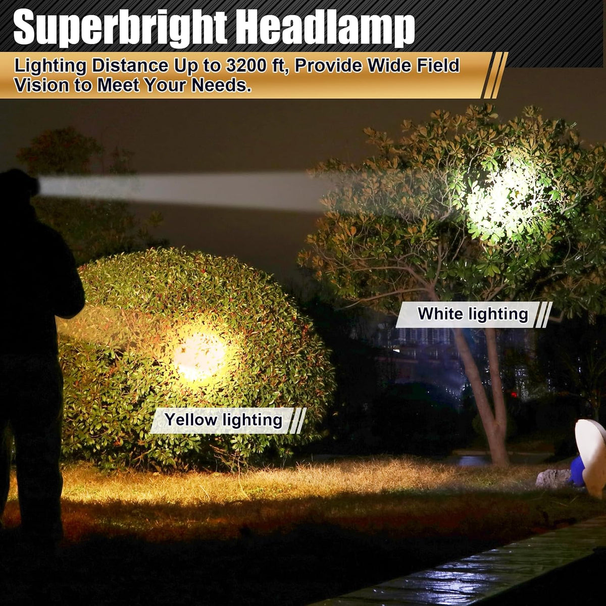 LED Rechargeable Headlamp, Super Bright Waterproof Headlight Spotlight, Hard Hat Flashlight for Coon Hunting, Fishing, Camping, Hiking, Dog Walking, Outdoor Running, Emergency Work Lighting