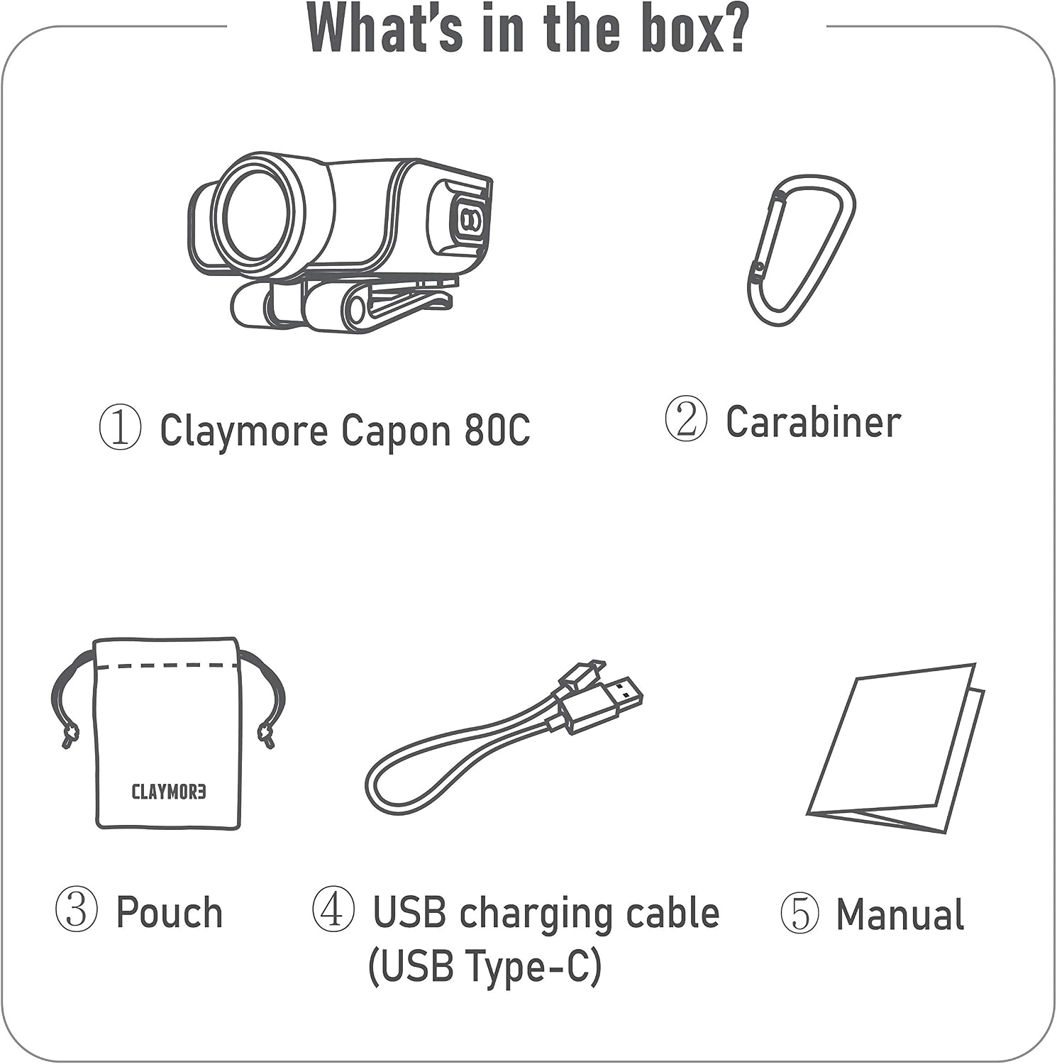 Claymore Capon 80C (Tan) - LED Rechargeable Clip-On Cap Headlamp, Lightweight Hat Light for Camping, Running, Emergency & Industrial Use, Waterproof, Hands-Free Sensor, 45 Hours Battery Life.