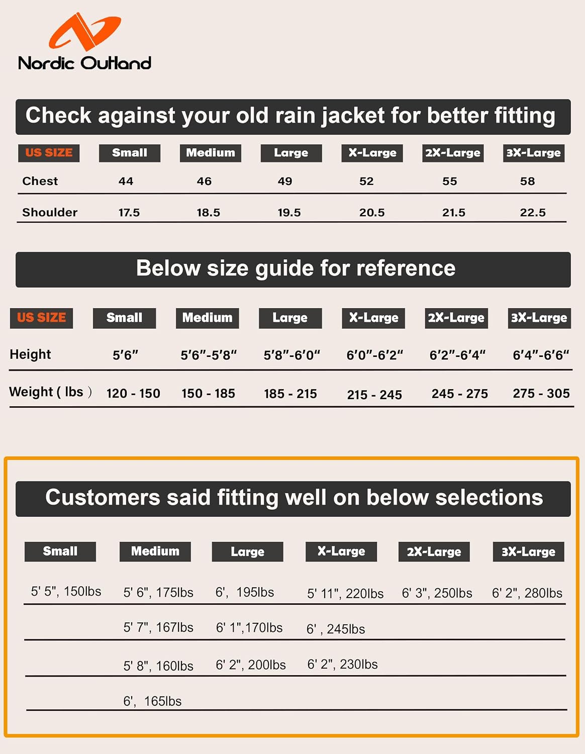 NORDIC OUTLAND Mens Lightweight Hooded Waterproof Rain Jacket Breathable Raincoat Shell for Outdoor Mountain Hiking