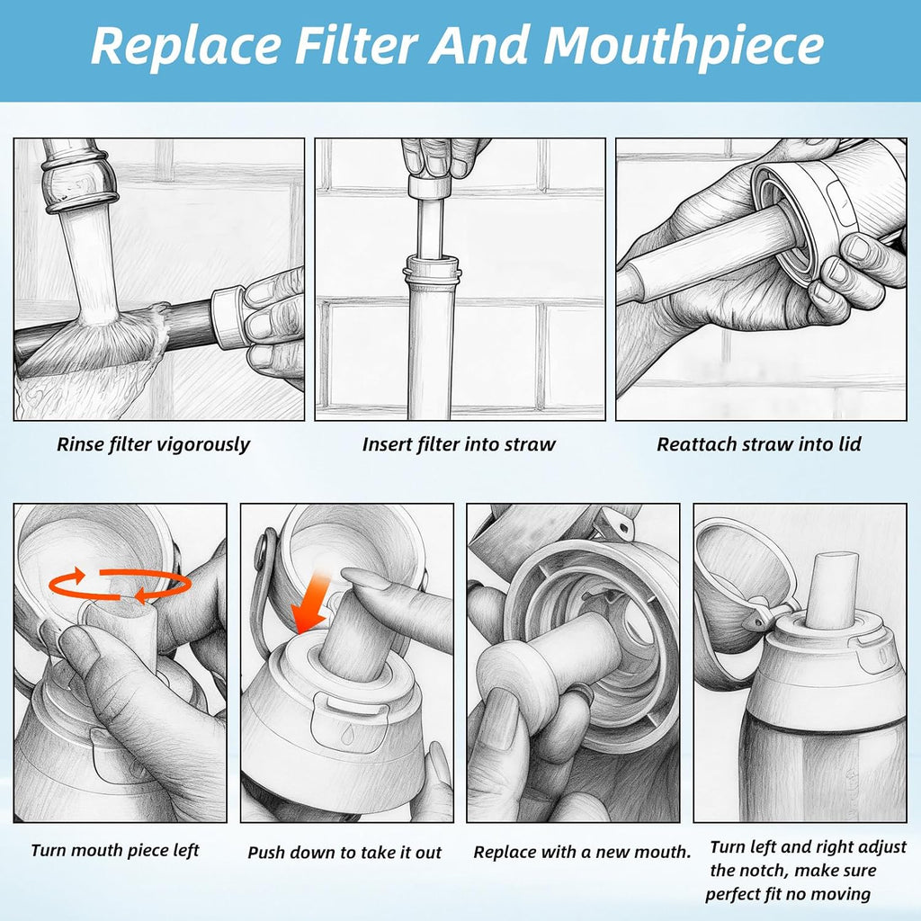 Bottle Filter Mouthpiece Replacement for Brita Water Bottle,3 Pcs Silicone Mouthpiece and 6 Pcs Filter Cartridges,Premium Silicone Bite Valve Replacement Parts Compatible with Brita Filters Bottles