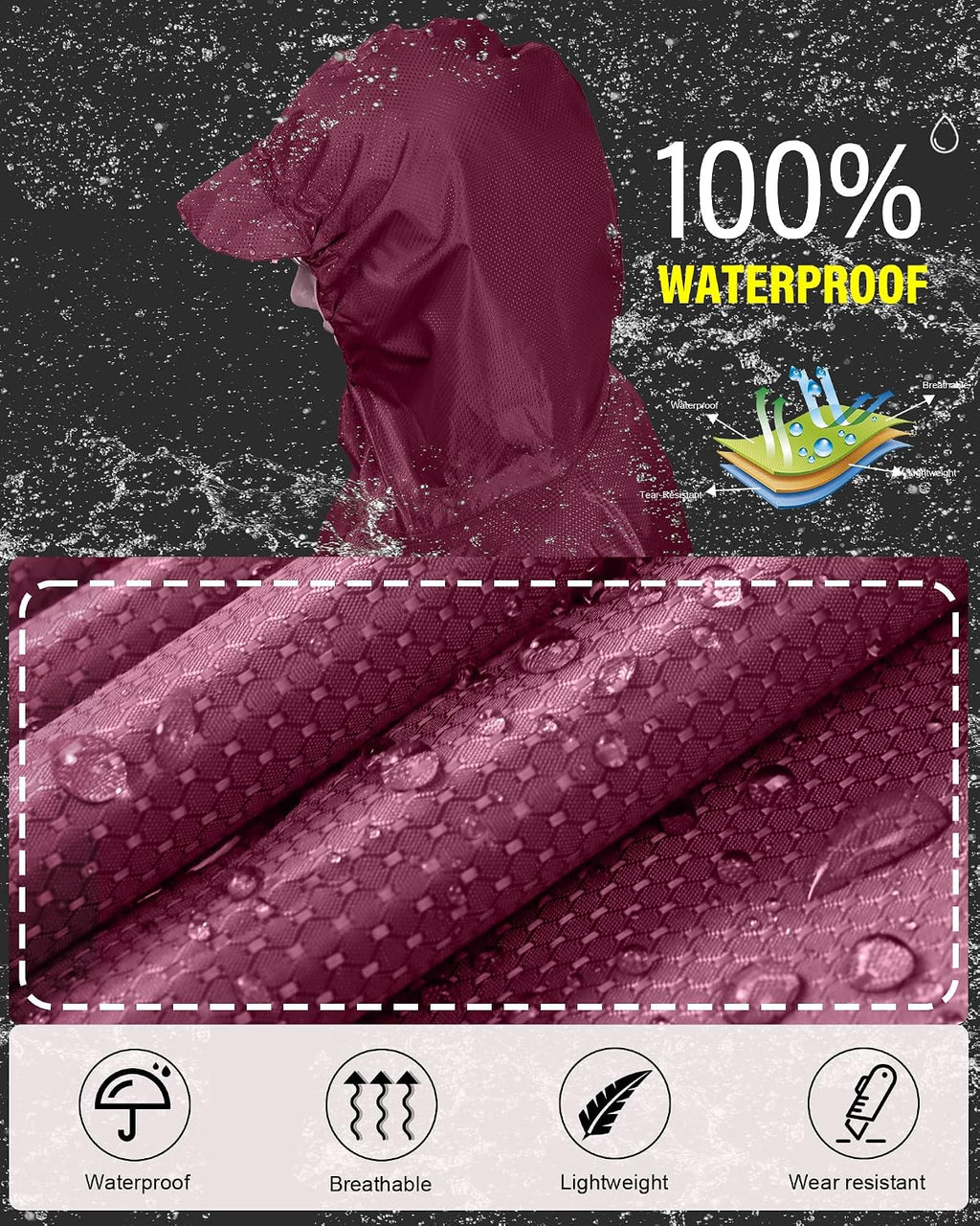 iCreek Hooded Rain Poncho Packable Waterproof Unisex Raincoat with Pocket
