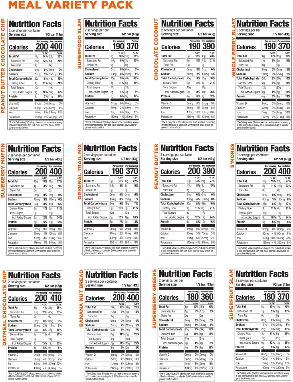 PROBAR MEAL Bar – Plant Based Meal Replacement Bar with Whole Food Ingredients, Oats, Nuts & Seeds, Vegan, Gluten Free, Non-GMO Bar for Breakfast & On-the-Go Energy (12 Flavor Variety Pack), Flavors May Vary