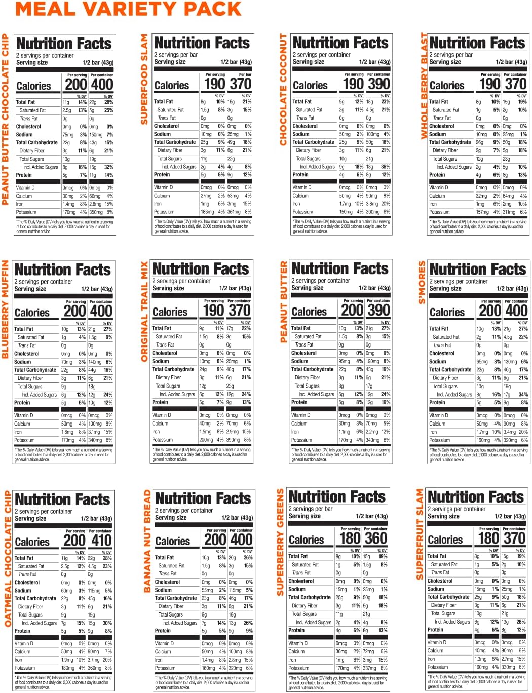 PROBAR MEAL Bar – Plant Based Meal Replacement Bar with Whole Food Ingredients, Oats, Nuts & Seeds, Vegan, Gluten Free, Non-GMO Bar for Breakfast & On-the-Go Energy (12 Flavor Variety Pack), Flavors May Vary