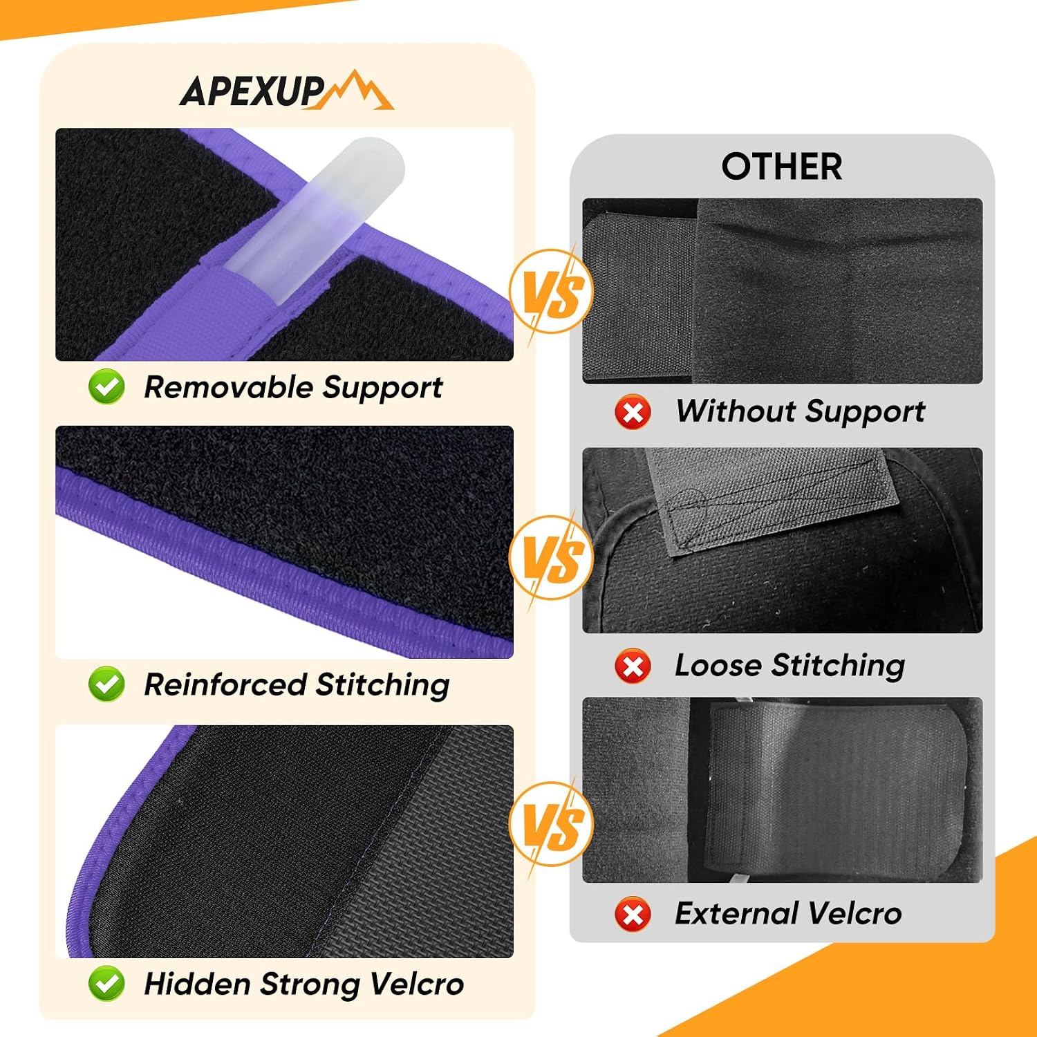 APEXUP Waist Trainer for Women Lower Belly Fat, Men Sweat Band, Stomach Wrap, Waist Trimmer with Removable Lumbar Support