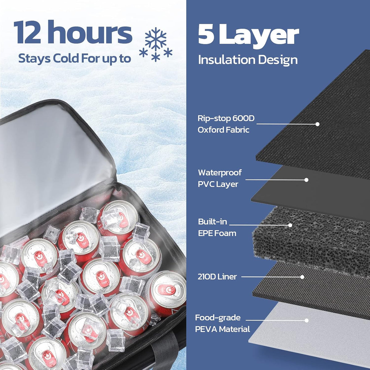 Maelstrom 24/30/60 Can Soft Cooler Bag, Double Deck Portable Ice Chest