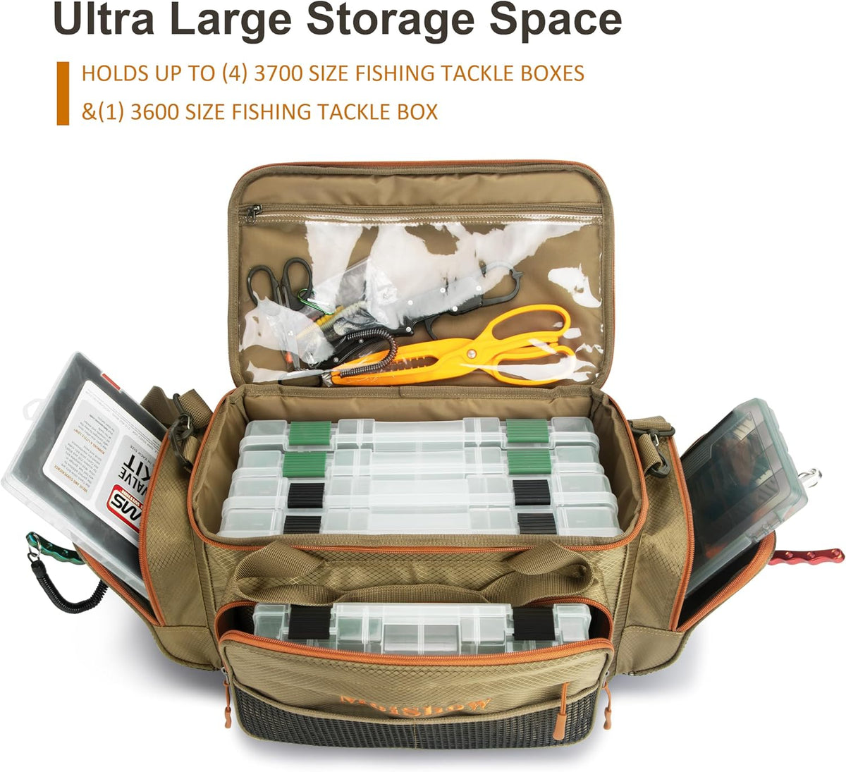 Fishing Tackle Box Bag - Fishing Bags for Saltwater or Freshwater (#Khaki) Fishing Tackle Bags - Padded Shoulder Strap - Tackle Bag for 3600 3700 Tackle Box