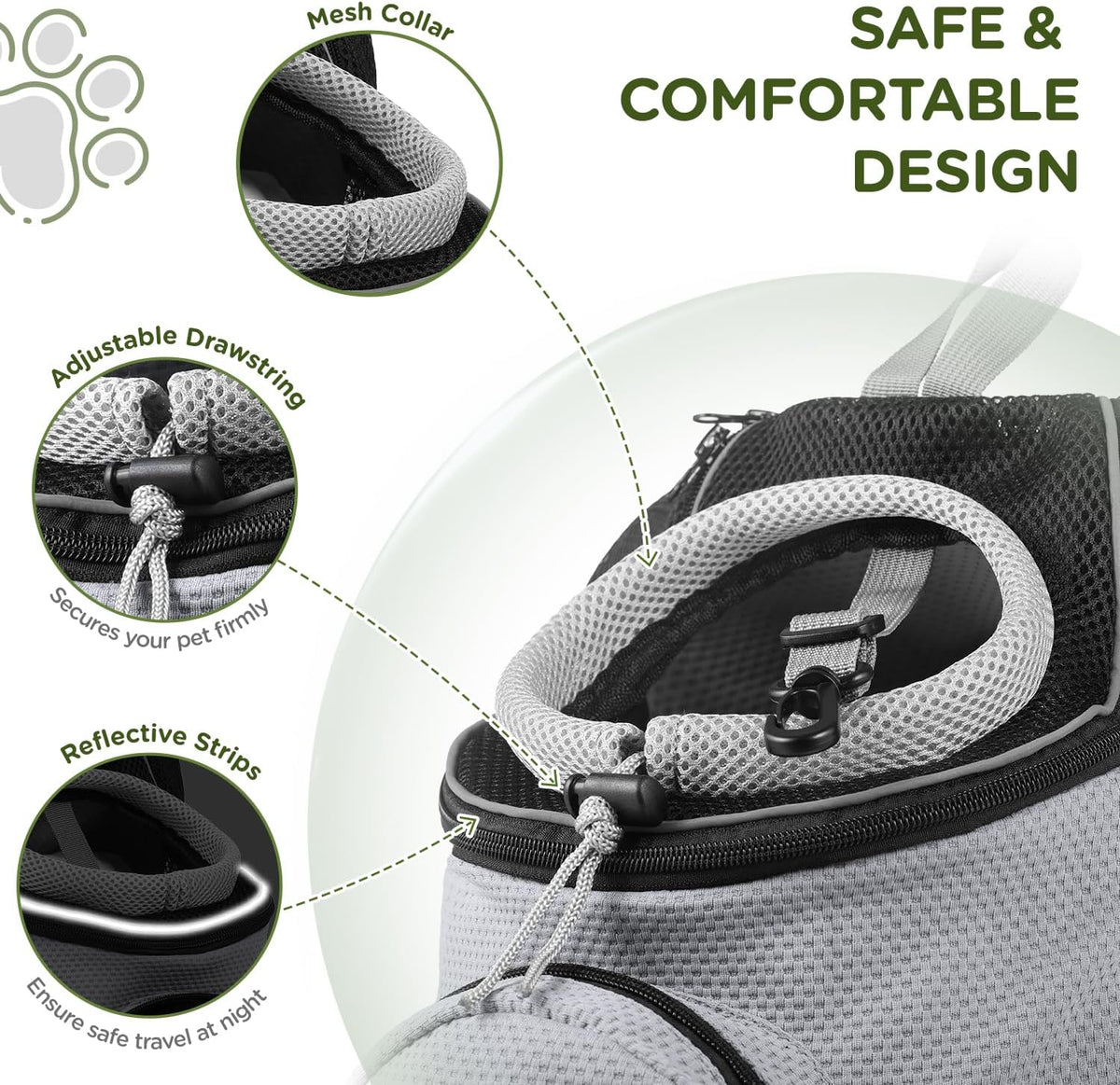 BONTHEE Pet Dog Backpack Carrier Small Pet Front Backpack,Ventilated Mesh Dog Travel Back Pack with Sturdy PE Bottom Support, Chest Buckle for Small Dogs & Cats, Outdoor Hiking for Pets Up to 10 lbs