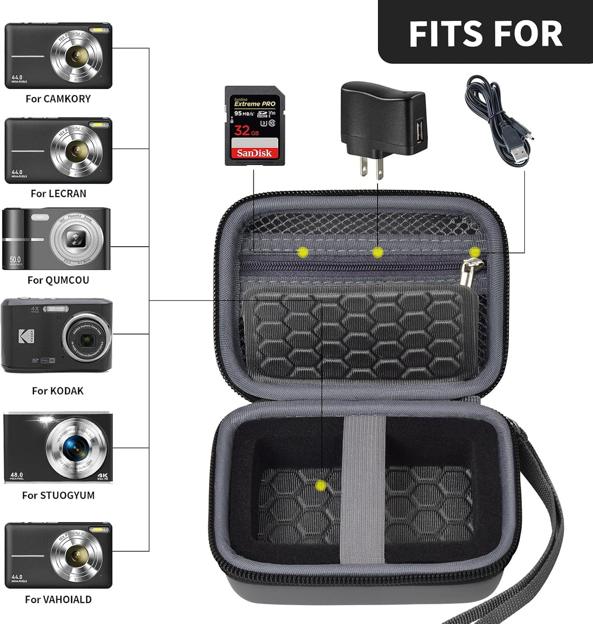 Comecase Hard Case for Kodak PIXPRO FZ45 FZ55 and Compact Digital Camera