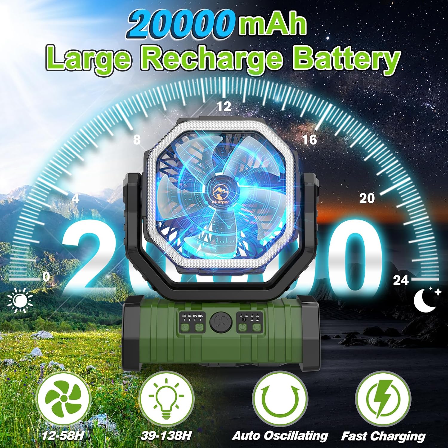 20000mAh Rechargeable Camping Fan with LED Lantern, Battery Powered Fan | Auto-Oscillating Portable Fan with Remote & Hook, 4 Speeds Portable Tent Fan for Travel,Outdoor,Home, RV,Camping Essentials