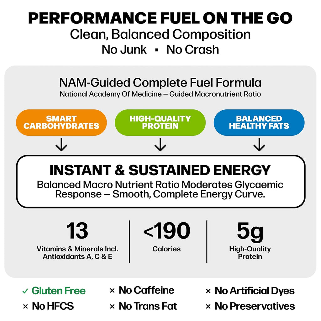 Braven Bar Lemon Lime Energy Bars (1.59 oz, Pack of 10) – Performance Fuel On the Go – Soft & Chewy Candy-Like Texture – 13 Vitamins & Minerals – No Caffeine, No Crash – No Artificial Dyes – Gluten Free