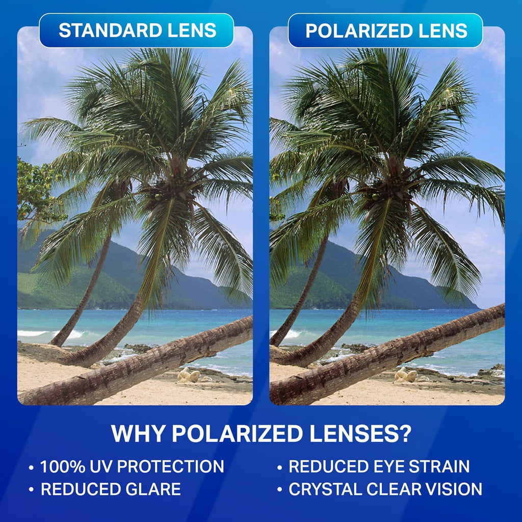 Blenders Eyewear North Park – Polarized Sunglasses – Classic Shape, Mixed Metal Frame – 100% UV Protection – For Men & Women