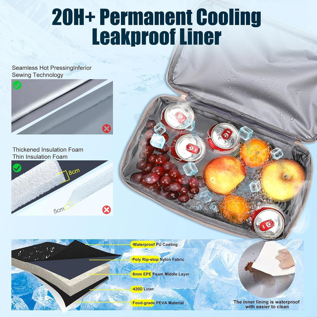 Backpack Cooler Insulated Leakproof, Soft Cooler Backpack for Beach