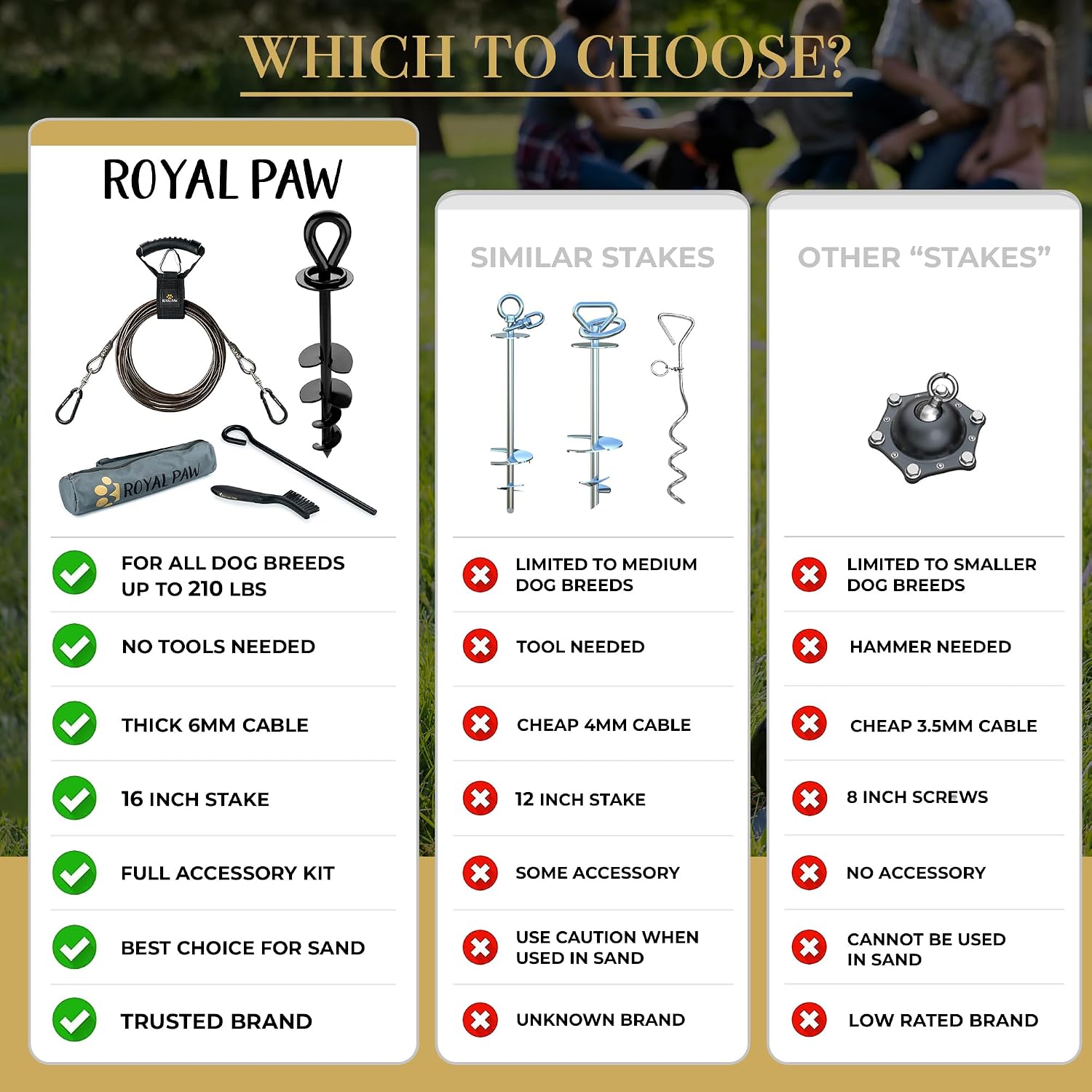 ROYAL PAW Dog Tie Out Cable and Stake 20ft - for Large Dogs up to 300 lbs - Heavy Duty Tether and Dog Stake for Yard, Beach & Camping Outside (Black, L/XL - 20ft)