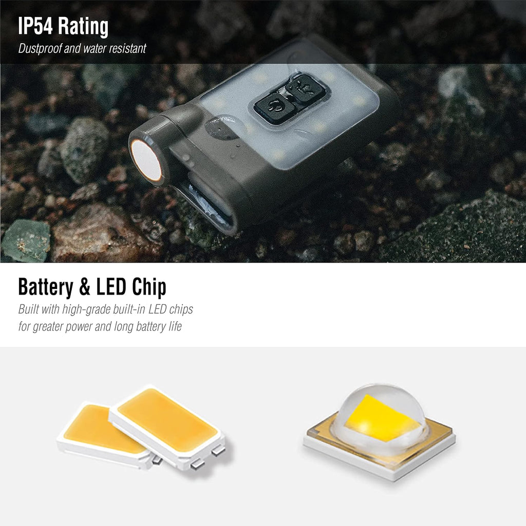 Claymore Capon 65A+ Tan Ultra-Light Clip-On Cap Light – USB-C Rechargeable 230LM LED Compact Headlamp | 3 Modes IP54 Water-Resistant Up to 19 Hrs Runtime for Camping, Running, Outdoor