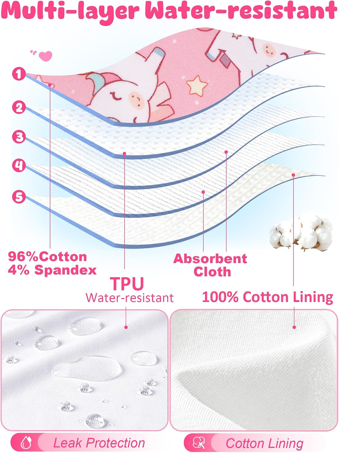 Potty Training Underwear Girls Toddler Upairy Reusable Flower Size 4-5T
