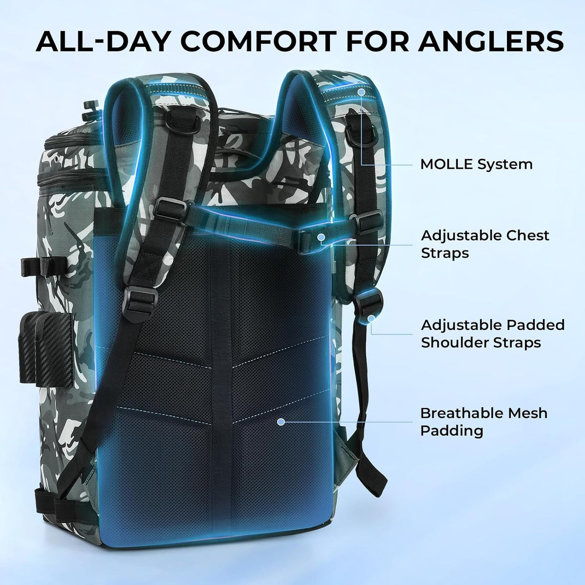 Calamus GearMaster Fishing Backpack with Bait Binder, Black Camo With (4) 3600 Tackle Boxes