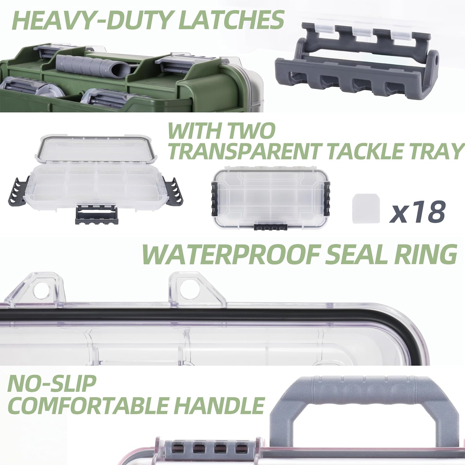 RUNCL Universal Fishing Tackle Box with Two Small Tackle Tray, Removal Inside Design Waterproof Trunk Storage Box, Thicker Floating Airtight Stowaway, Xmas Surprise Fishing Gifts for Men Women